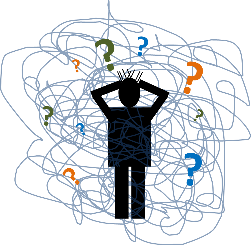 How To Prepare For Complex Ma Projects - Complex Mind (871x853), Png Download