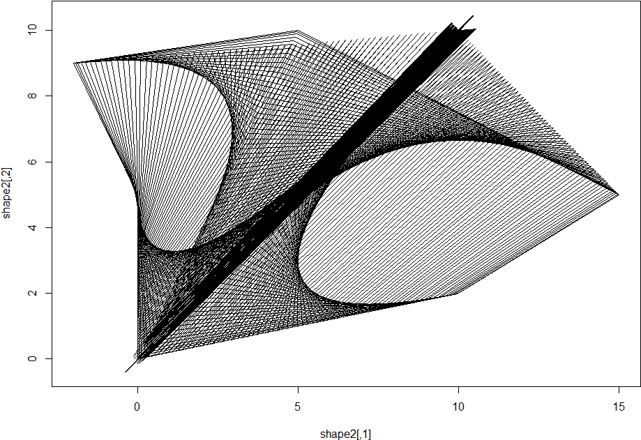 To Tell You The Truth - Sketch (963x729), Png Download