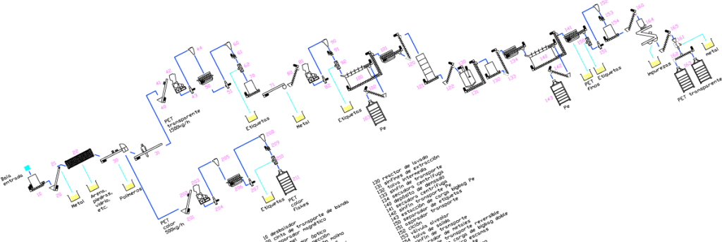 Bales - Diagram (1024x343), Png Download