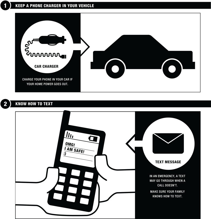 Have A Phone With A Cord And A Car Charger For Your - Mobile Phone (800x830), Png Download