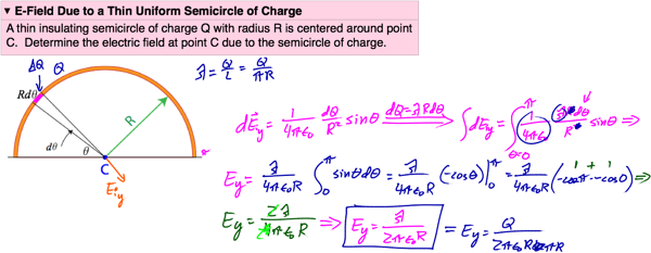 Posted In E Field, Electricity & Magnetism - Ap Physics C: Mechanics (600x233), Png Download