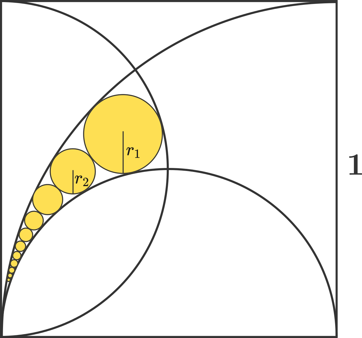 Two Semicircles And A Quarter Of Circle Are Inscribed - Circle (1199x1119), Png Download