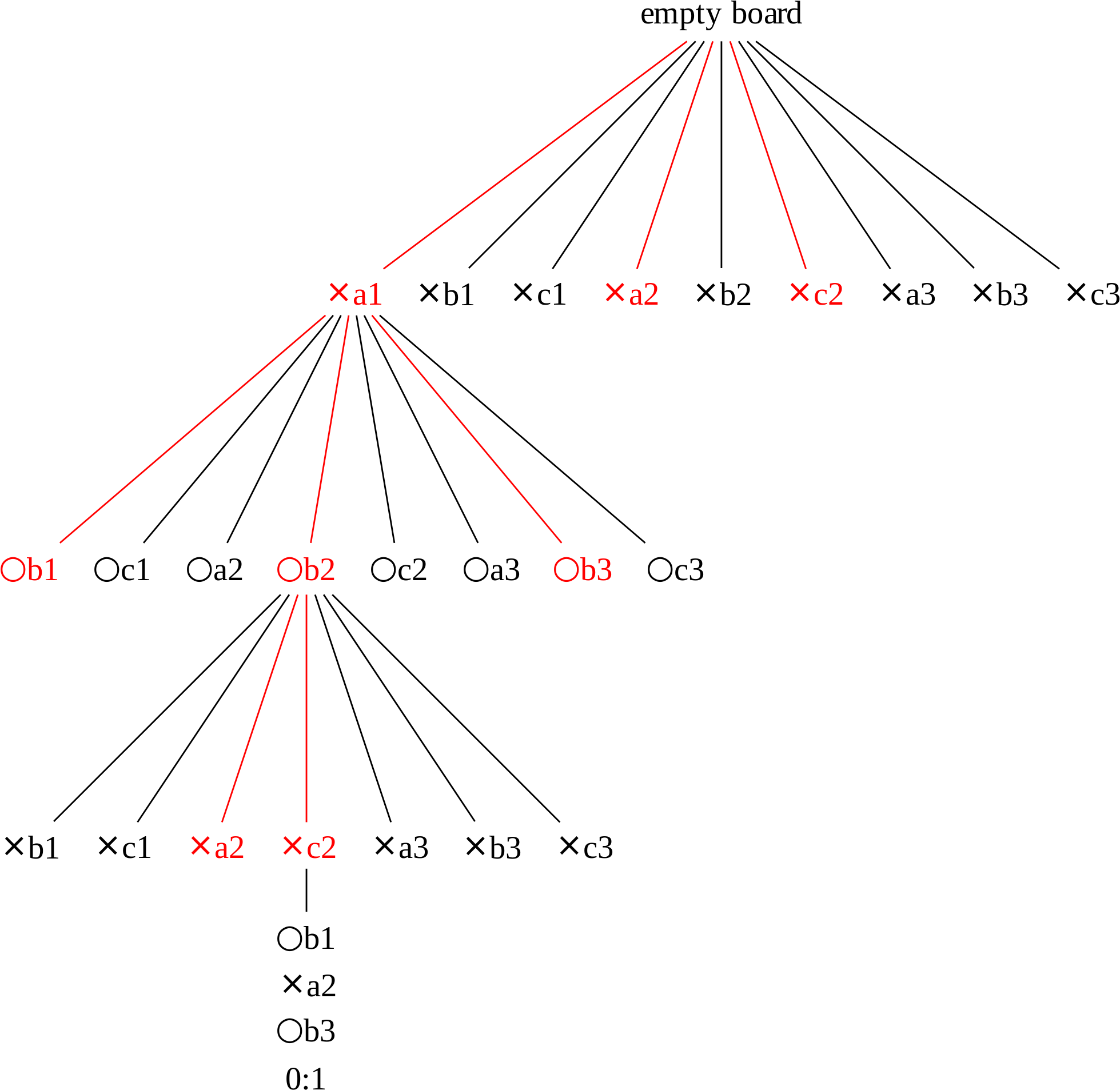 Open - 293 Factor Tree (2000x1937), Png Download
