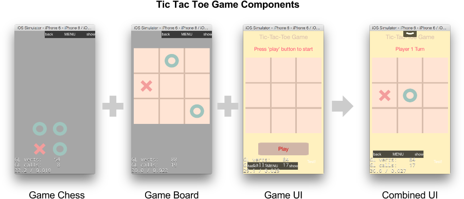 Tictactoe Component - Diagram (974x449), Png Download