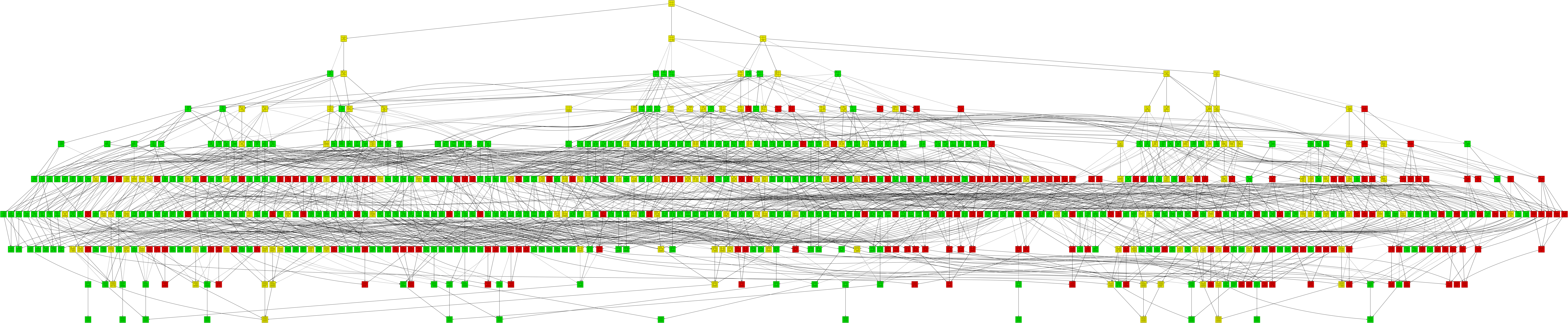 And Recognize When Different Sequences Of Moves Lead - Diagram (8613x1772), Png Download