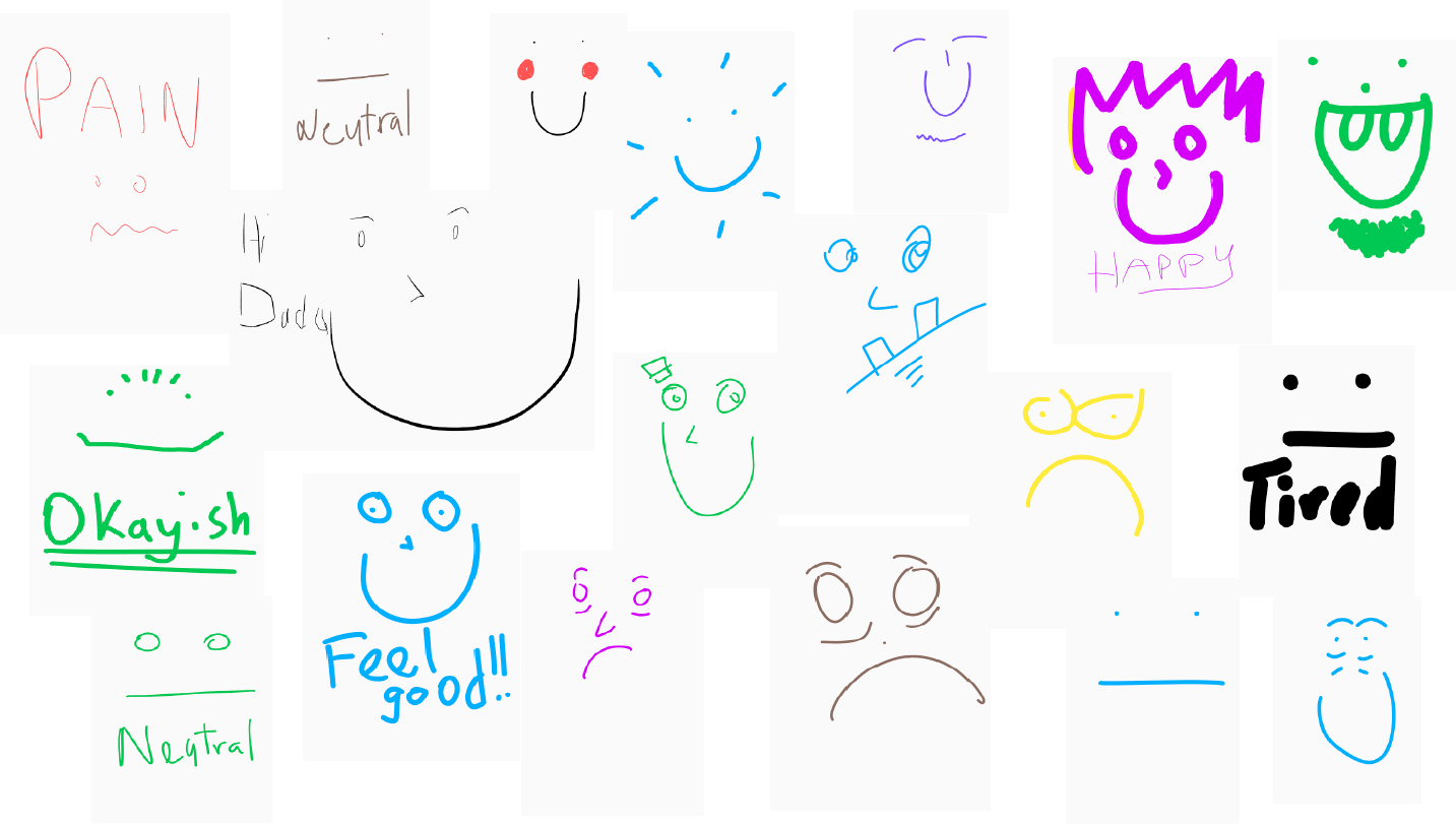 During The Hard And Good Times, Our Emotions Change - Doodle (1433x811), Png Download
