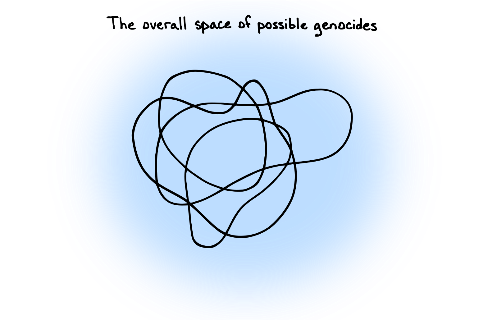 That Expansive Space Isn't Usually What's Evoked When - Line Art (1600x1030), Png Download