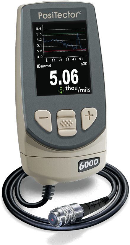 Silk Screen Printing Origins - Coating Thickness Positector 6000 (500x841), Png Download