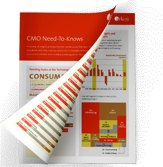Tech Cmo Need To Knows - Brochure (543x597), Png Download