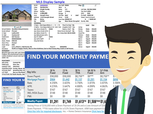 Stop Deals From Falling Through And Turn Passive Buyers - Rateplug, Llc (532x404), Png Download