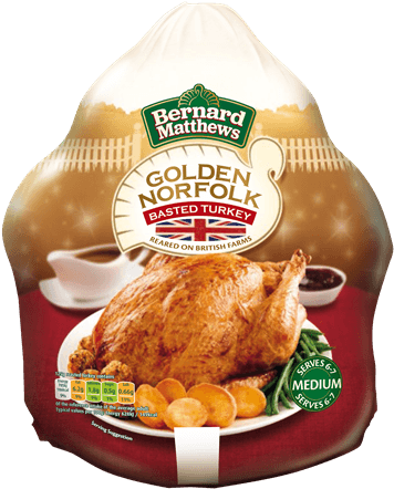 Perfect Party Treats - Turkey Meat (400x550), Png Download