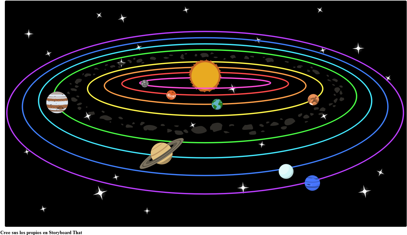 Planetas Del Sistema Solar - Solsystemet Dansk (1367x803), Png Download