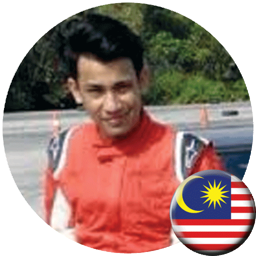 Along Rempit Along Rempit - Amirul Syah (506x506), Png Download