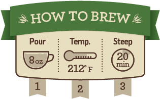 How To Brew Horsetail - Alvita - Herbal Hibiscus Tea Organic - 24 Tea Bags (500x500), Png Download