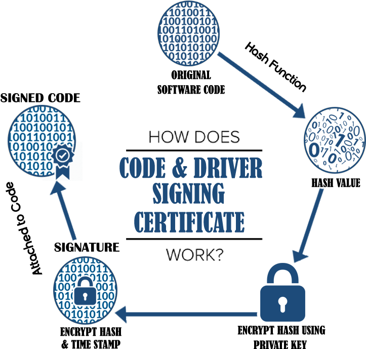 Facea Ucn (1000x693), Png Download