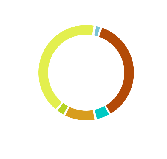 Mannheim & Tongji Executive Mba Banner Transparent - Necklace (640x640), Png Download
