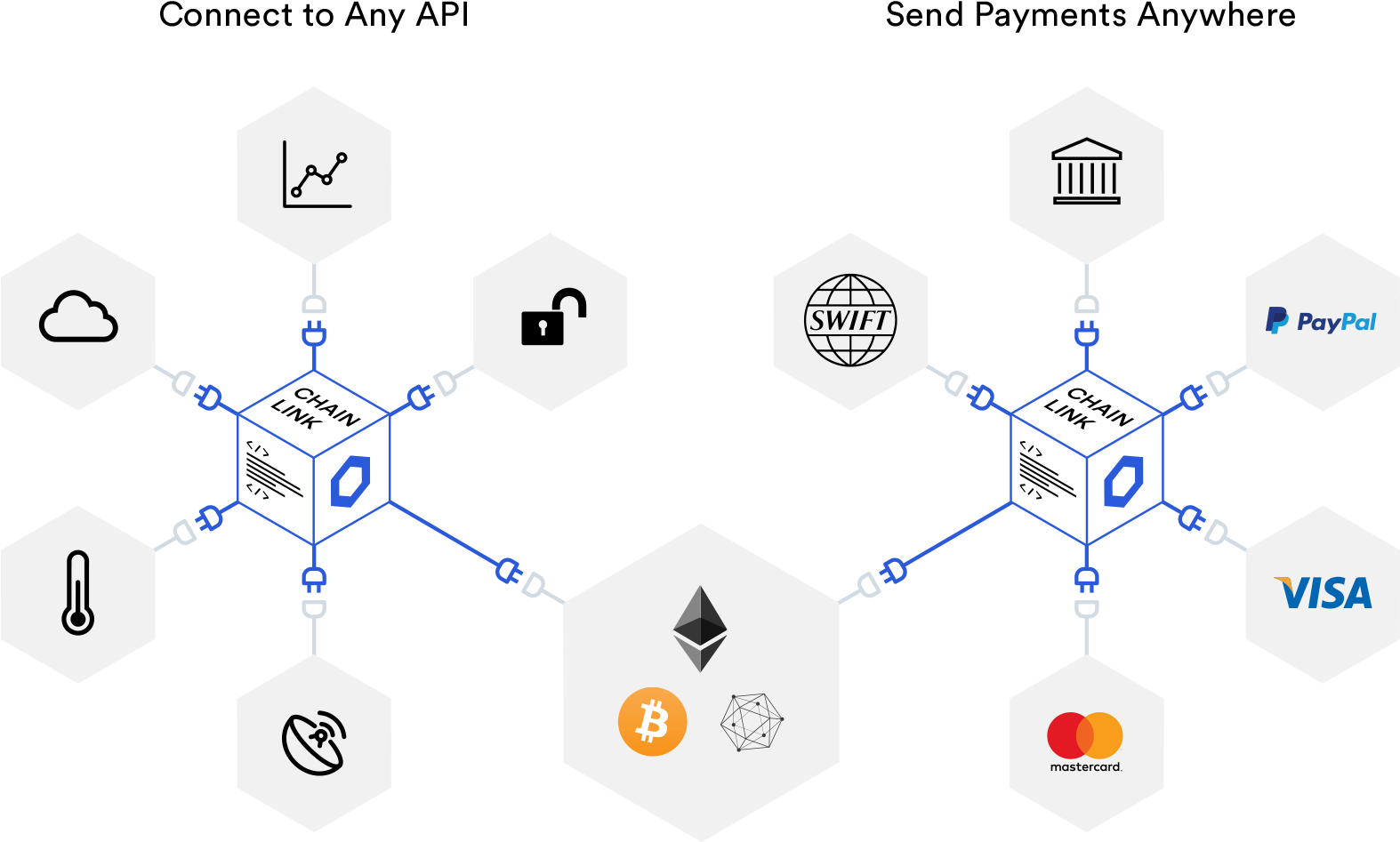 Smart Contracts Provably Secure - Contract (1596x974), Png Download
