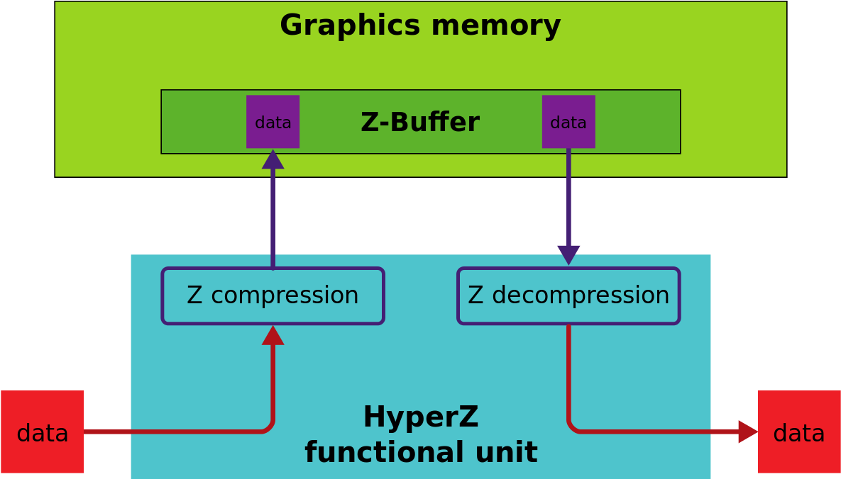 Diagram (1200x675), Png Download