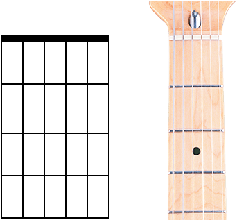 Como Aprender A Tocar Violão - Diagrama Para Acordes De Violão (537x346), Png Download