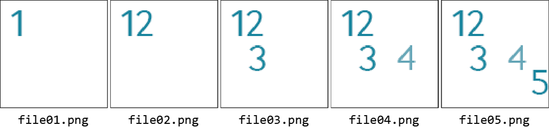 For Example, The Bootup Animation Would Start By Showing - Number (1070x250), Png Download