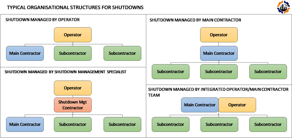Resourcing Blog 1 - Blog (1000x481), Png Download