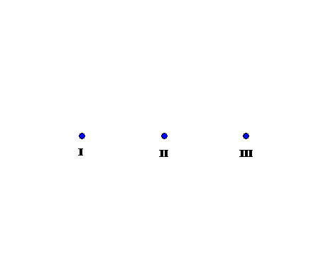 The Three Dots Are Shown Below - Symmetry (462x383), Png Download