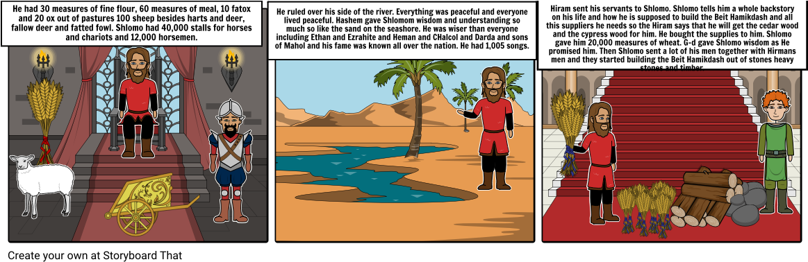 Melachim Alpeh Perek Hey - Cartoon (1164x385), Png Download