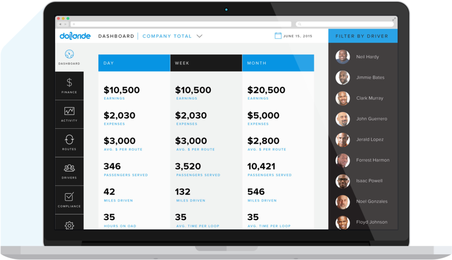 Macbook Flat Mockup - Operating System (1000x598), Png Download
