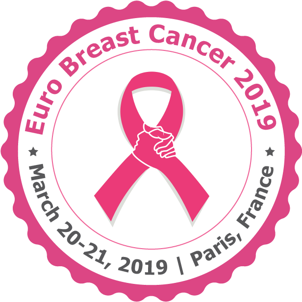 Breast Cancer Prevention And Control - Climate Change Summit 2018 (617x649), Png Download