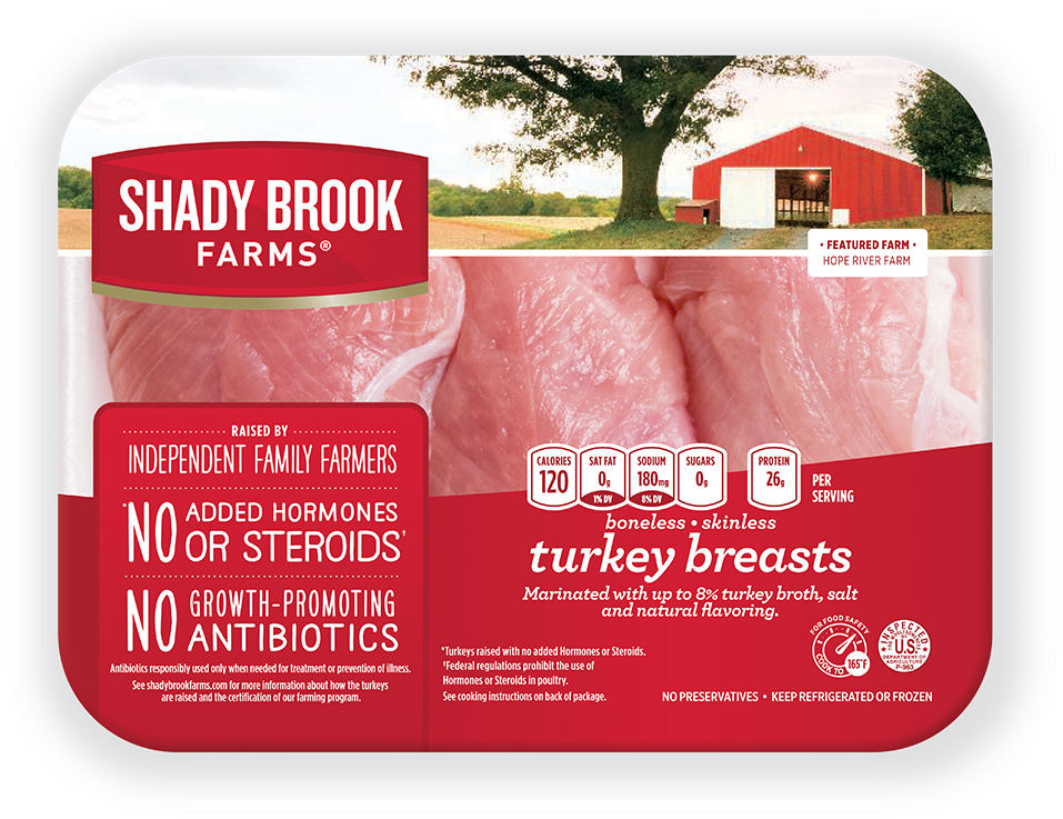 Honeysuckle White Turkey Thighs (1024x840), Png Download