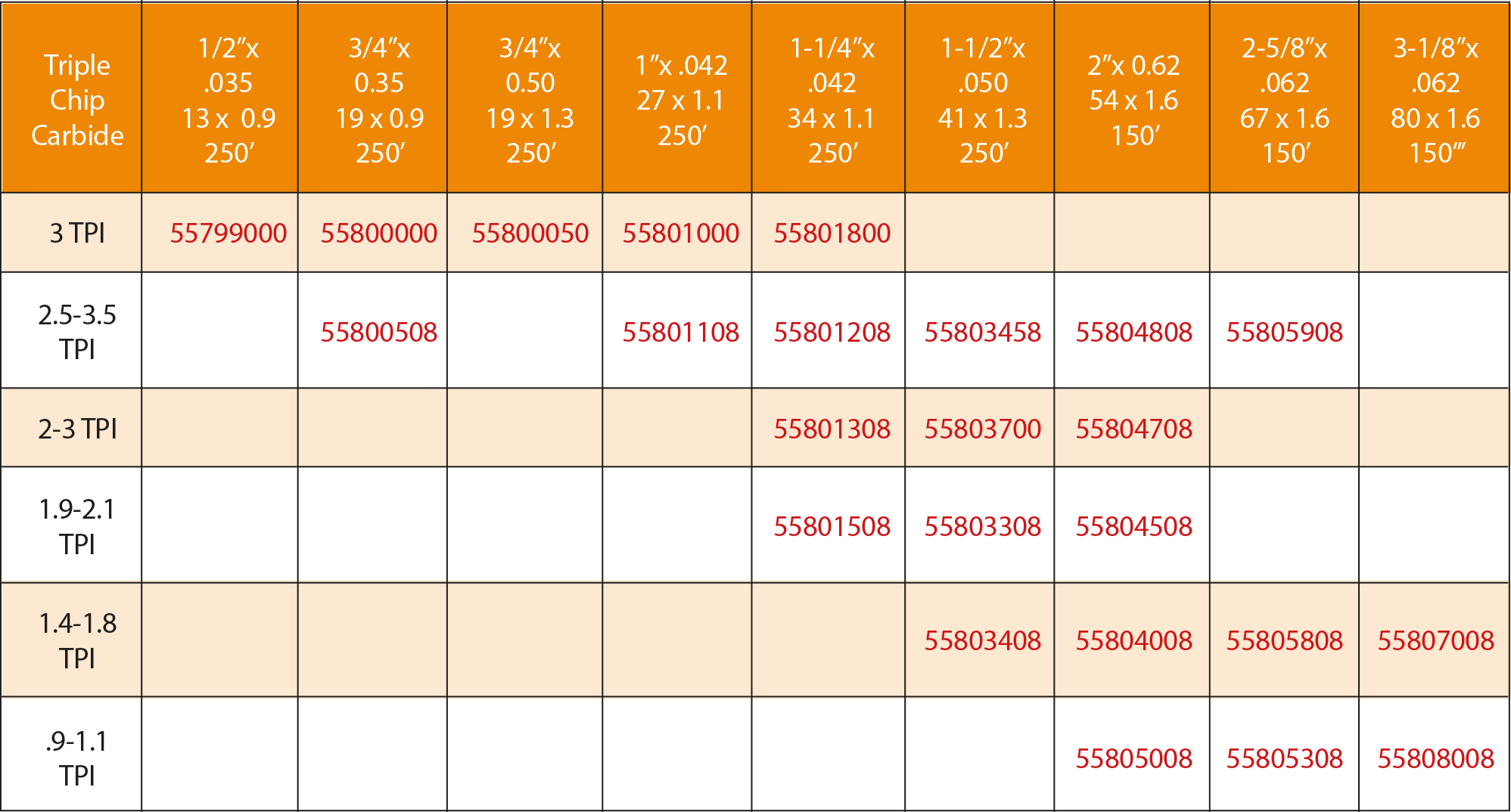 Img Serra De Fita Diamante - China (1997x1074), Png Download