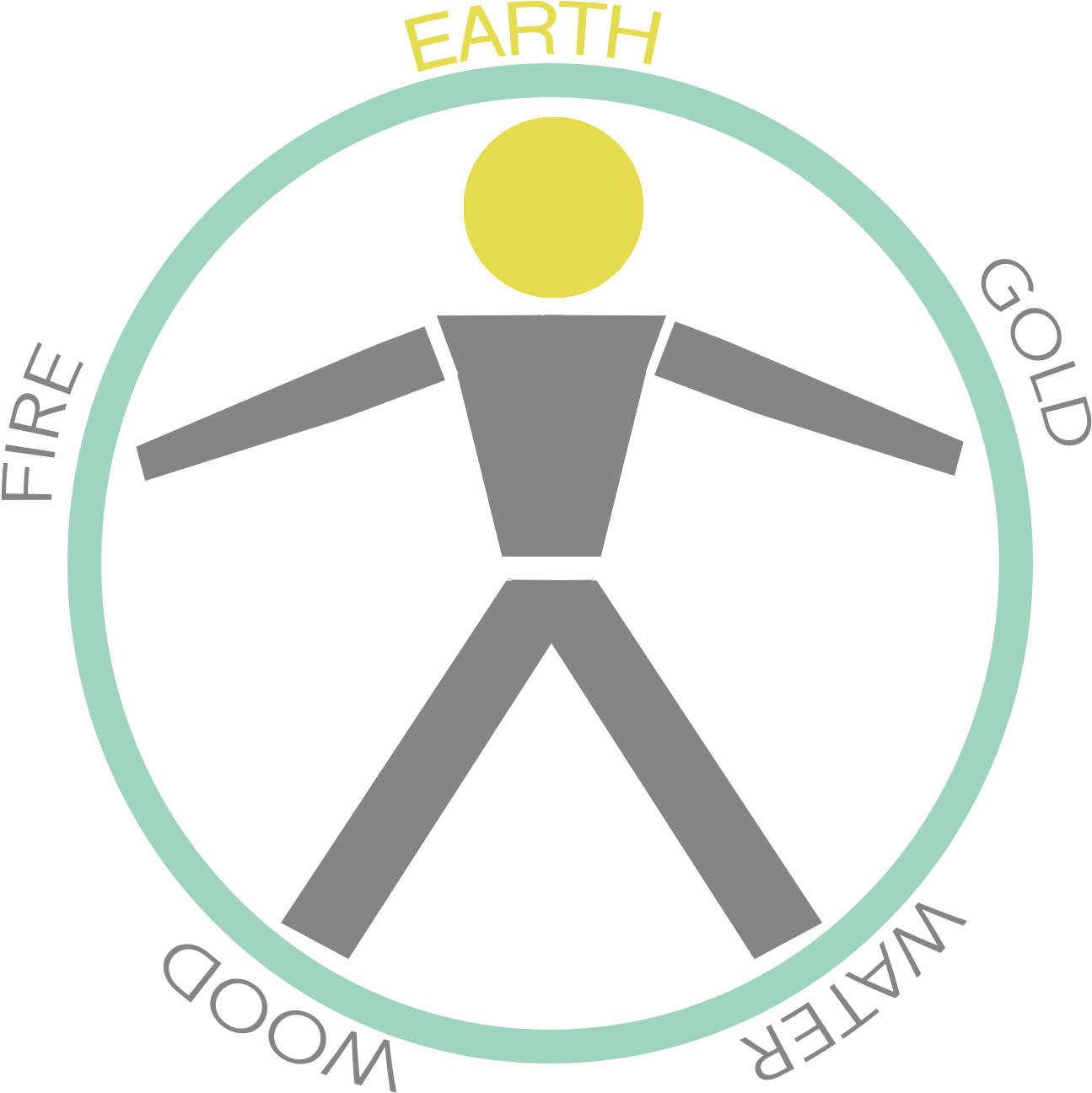 And As A Special Bonus Do The Engaging Growing Fire - Circle (1800x1800), Png Download