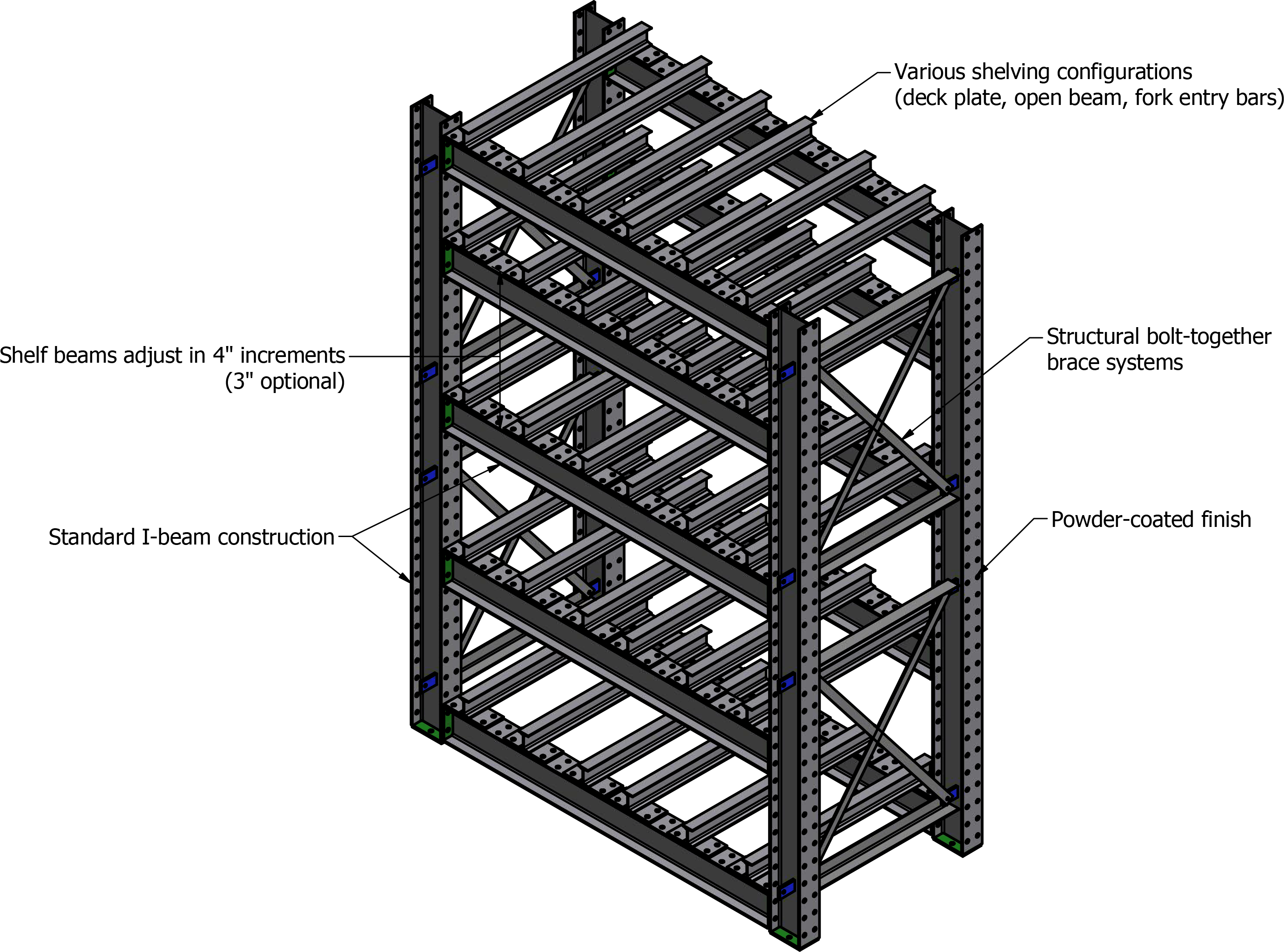 Structural I-beam Construction - Beam Construction (2924x2168), Png Download