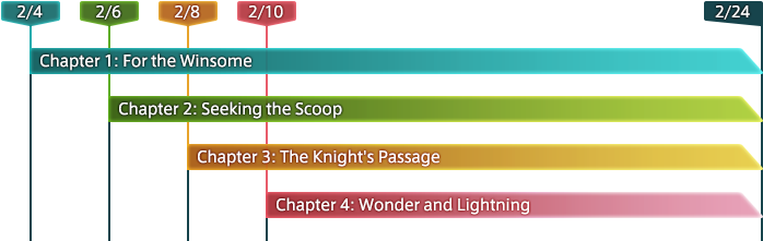 Lightning Strikes Schedule - Final Fantasy (720x220), Png Download