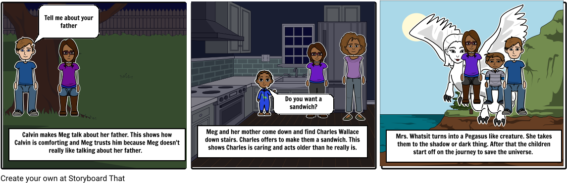 Three Scenes From A Wrinkle In Time - Cartoon (1164x385), Png Download