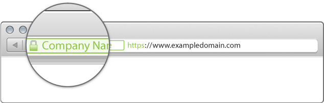 Extended Validation Ssl Faq - Ev Ssl Example (646x207), Png Download
