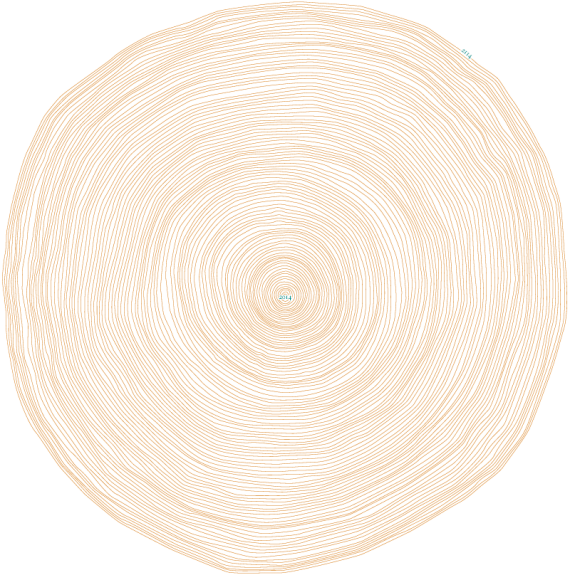 Katie Paterson, Future Library - Circle (570x575), Png Download