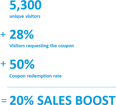 Applebee's Calculation Of 20% Sales Boost Identifying - Bd Micro-fine 8mm Pen Tips 100 (540x491), Png Download