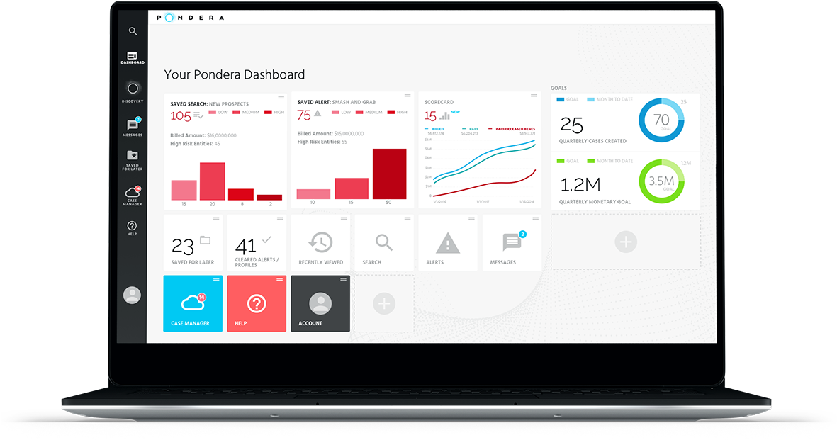 Fraud Detection And Compliance - Fraud (1200x800), Png Download