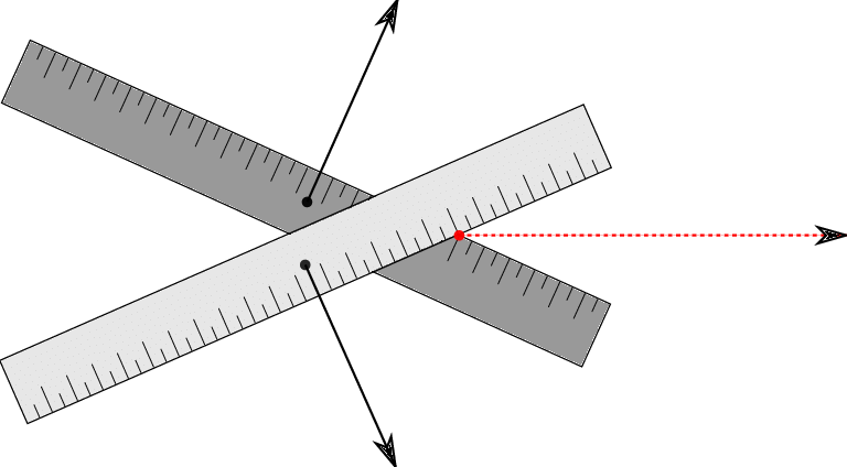 Two Rulers Moving At An Angle - Marking Tools (768x424), Png Download