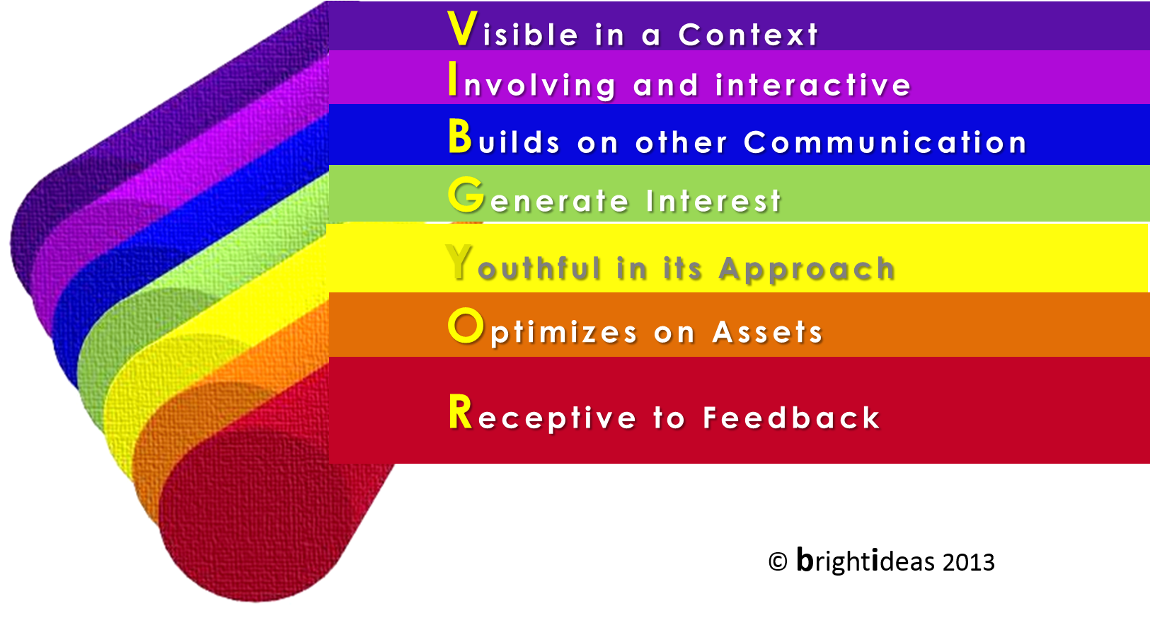 Image - Rainbow Vibgyor (1624x904), Png Download