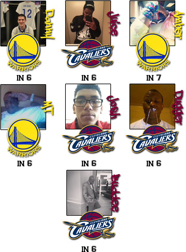 For Our In-depth Nba Finals Preview Head Here - Cleveland Cavaliers (700x900), Png Download