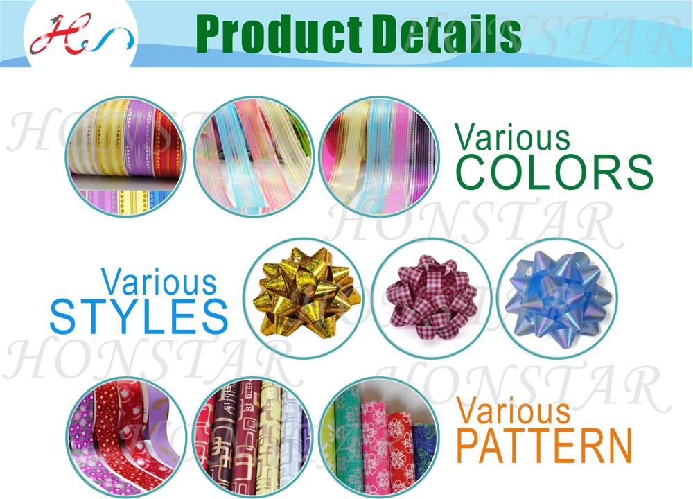 Gallery - Product (1000x720), Png Download