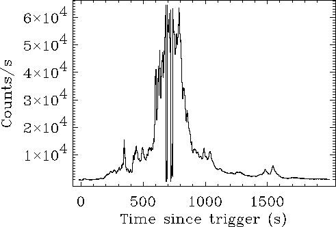 Diagram (491x332), Png Download