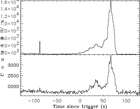 Diagram (492x384), Png Download