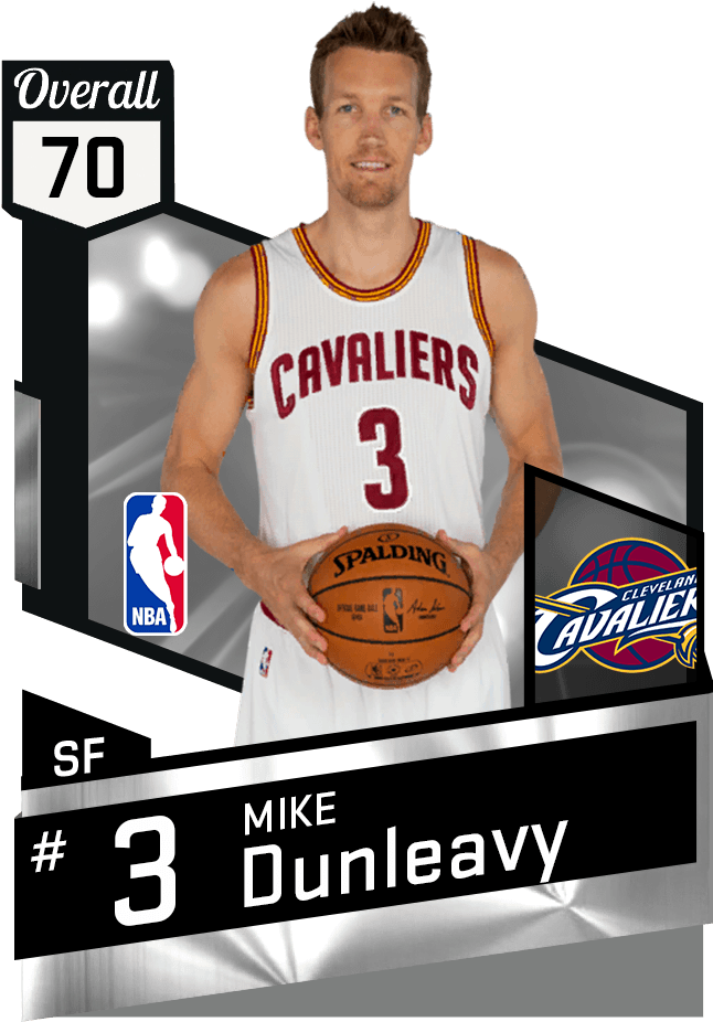 Mtdb Nba 2k17 - Custom Myteam Cards 2k17 (651x941), Png Download
