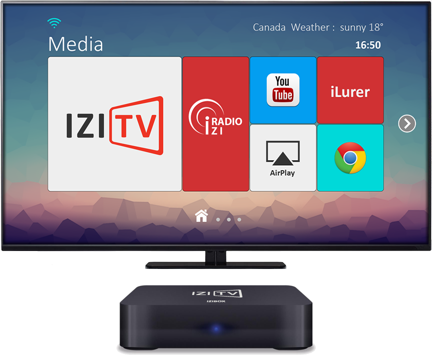 All Armenian Media And Entertainment On Izitv Player - Tv Box Armenian (1024x900), Png Download