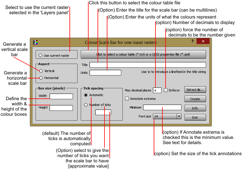 Main Window - Diagram (836x584), Png Download