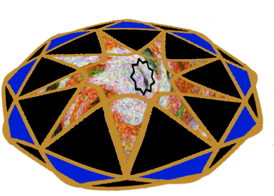 And Birds 9 Pointed Stars With Virtues And Quotations - Triangle (614x436), Png Download