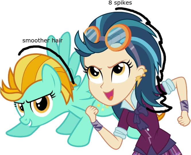 Comparison, Equestria Girls, Indigo Zap, Lightning - My Little Pony Equestria Girl Indigo Zap (800x600), Png Download